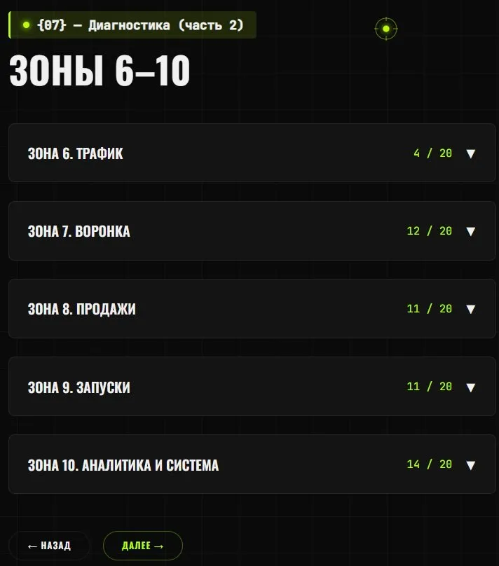 Зоны 6-10